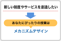 新しい制度やサービスを創造したい→メカニズムデザイン